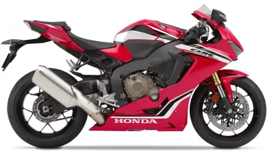 Honda CBR1000RR (2017)