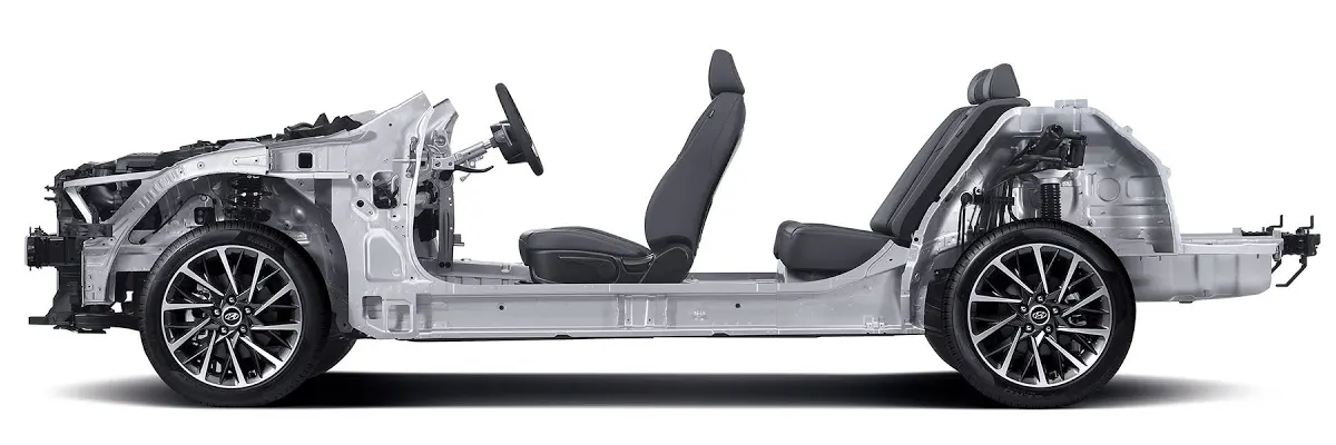 универсальная платформа Hyundai-Kia N3 (третье поколение)