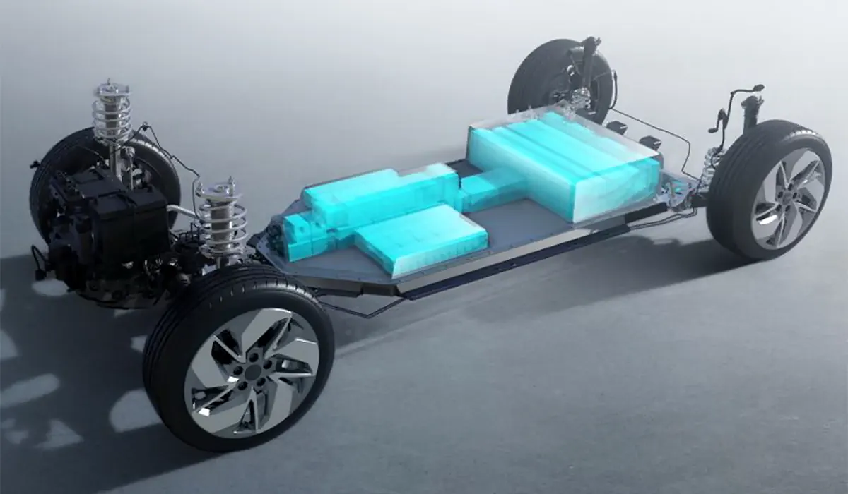 платформа (размещение основных узлов и компонентов) платформа (размещение основных узлов и компонентов)