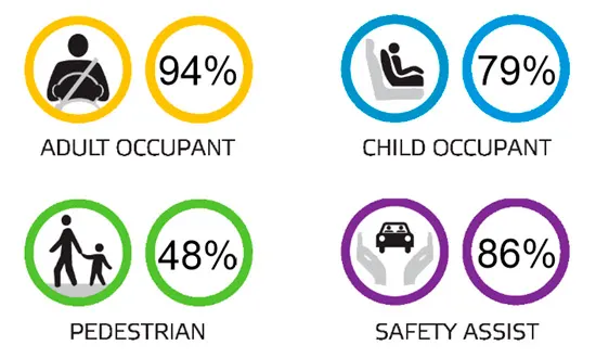 итоговые оценки