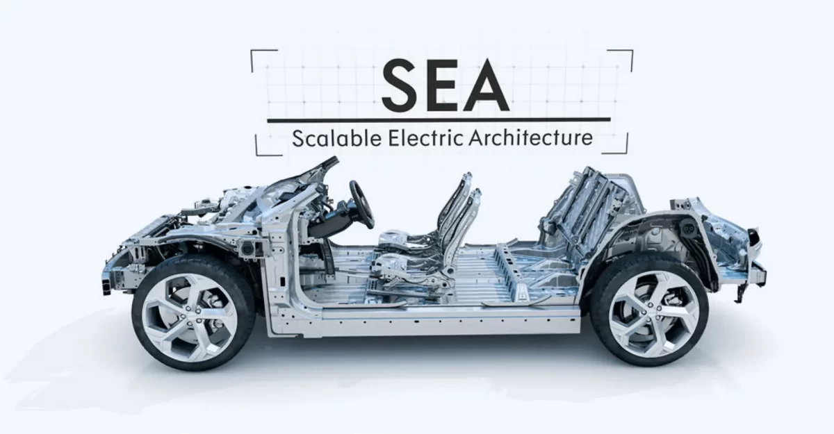 Geely SEA Platform для EX30 Geely SEA Platform для EX30